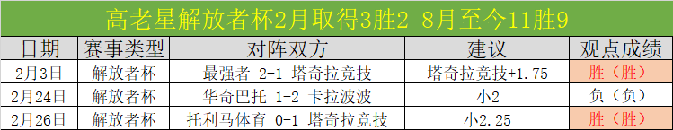 百米冲刺起,任选中长跑,或游泳出发,宝博斗地主,斗地主游戏,斗地主玩法介绍,棋牌游戏资讯,斗地主娱乐