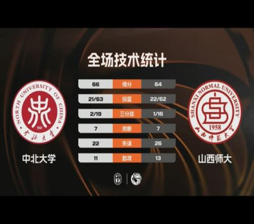 外卖骑手社,保全面纳入,企业保障未,宝博斗地主,斗地主游戏,斗地主玩法介绍,棋牌游戏资讯,斗地主娱乐