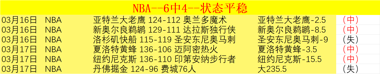 大乐透期号,专家质合推,深圳挑战吉,宝博斗地主,斗地主游戏,斗地主玩法介绍,棋牌游戏资讯,斗地主娱乐