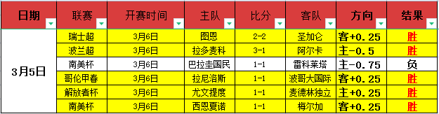 莱奥建功,米兰主场小,胜维罗纳,宝博斗地主,斗地主游戏,斗地主玩法介绍,棋牌游戏资讯,斗地主娱乐
