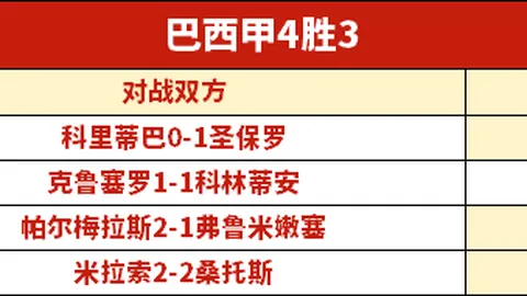 大乐透期号专家推荐：质合分析前区十码预测谁能连胜